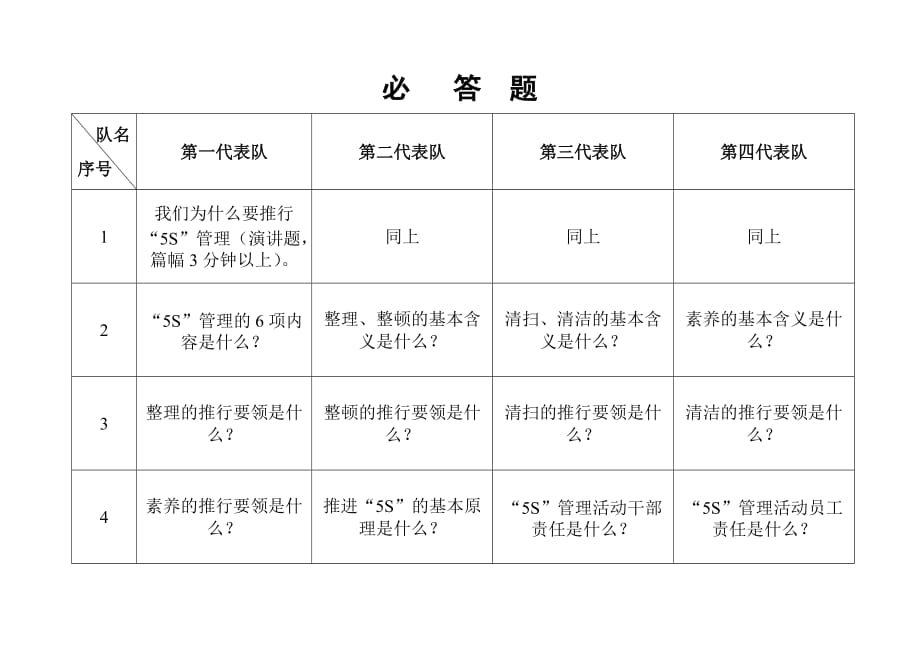 5s知识竞赛题.doc_第1页