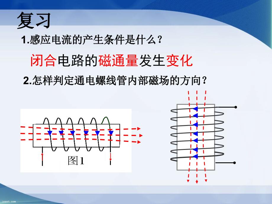 感应电流的磁场方向_第1页