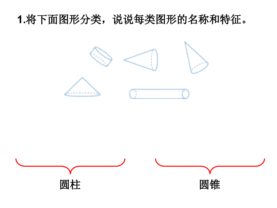 人教版小学六年级数学 圆柱和圆锥的整理和复习_图文_第2页