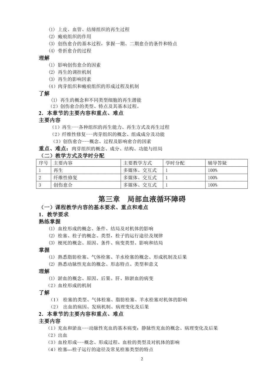 临床医学本科(临床医学方向)教学大纲_第3页