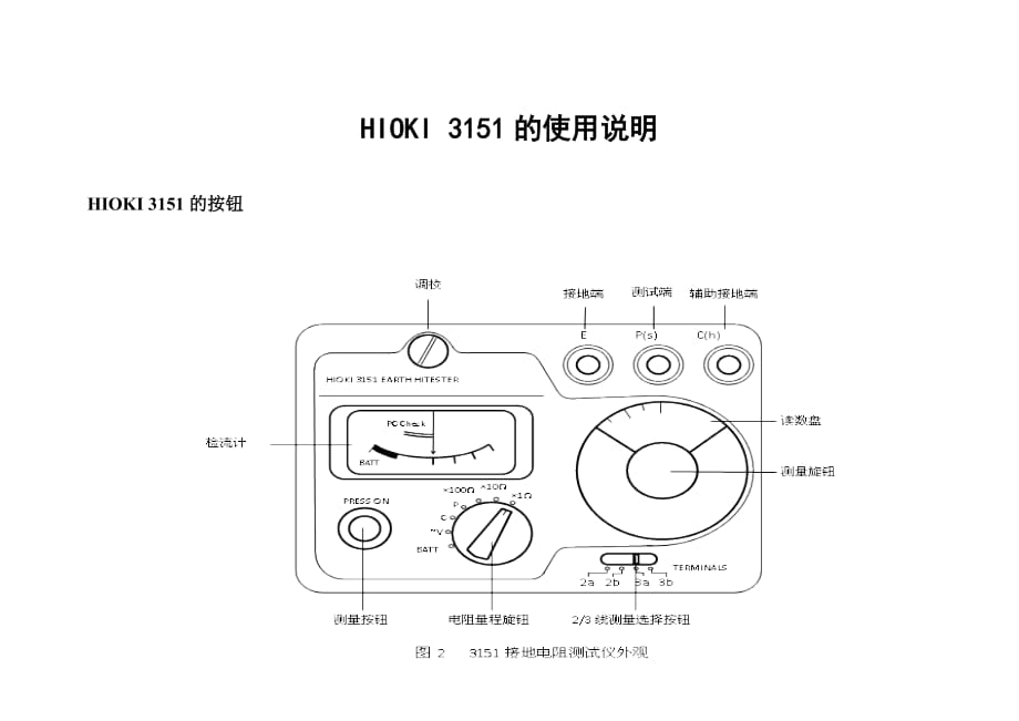 hioki-3151接地电阻计的使用说明_第1页