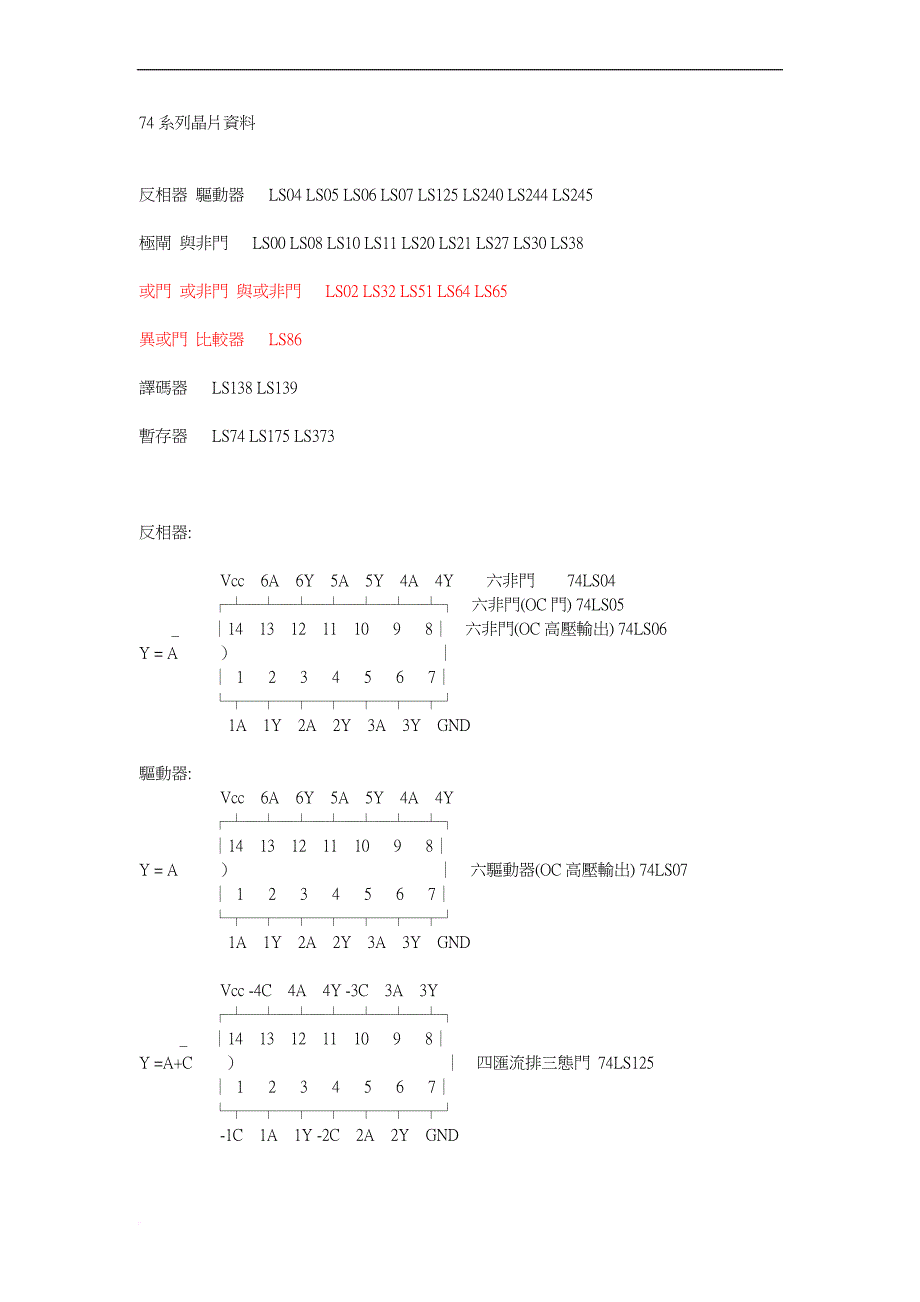 74系列中文资料(超级全).doc_第1页