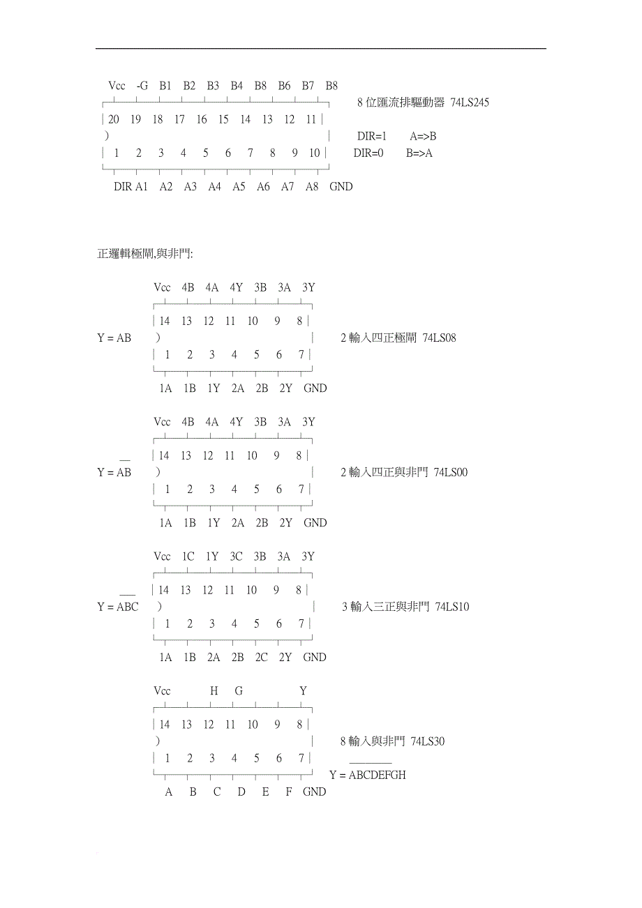 74系列中文资料(超级全).doc_第2页