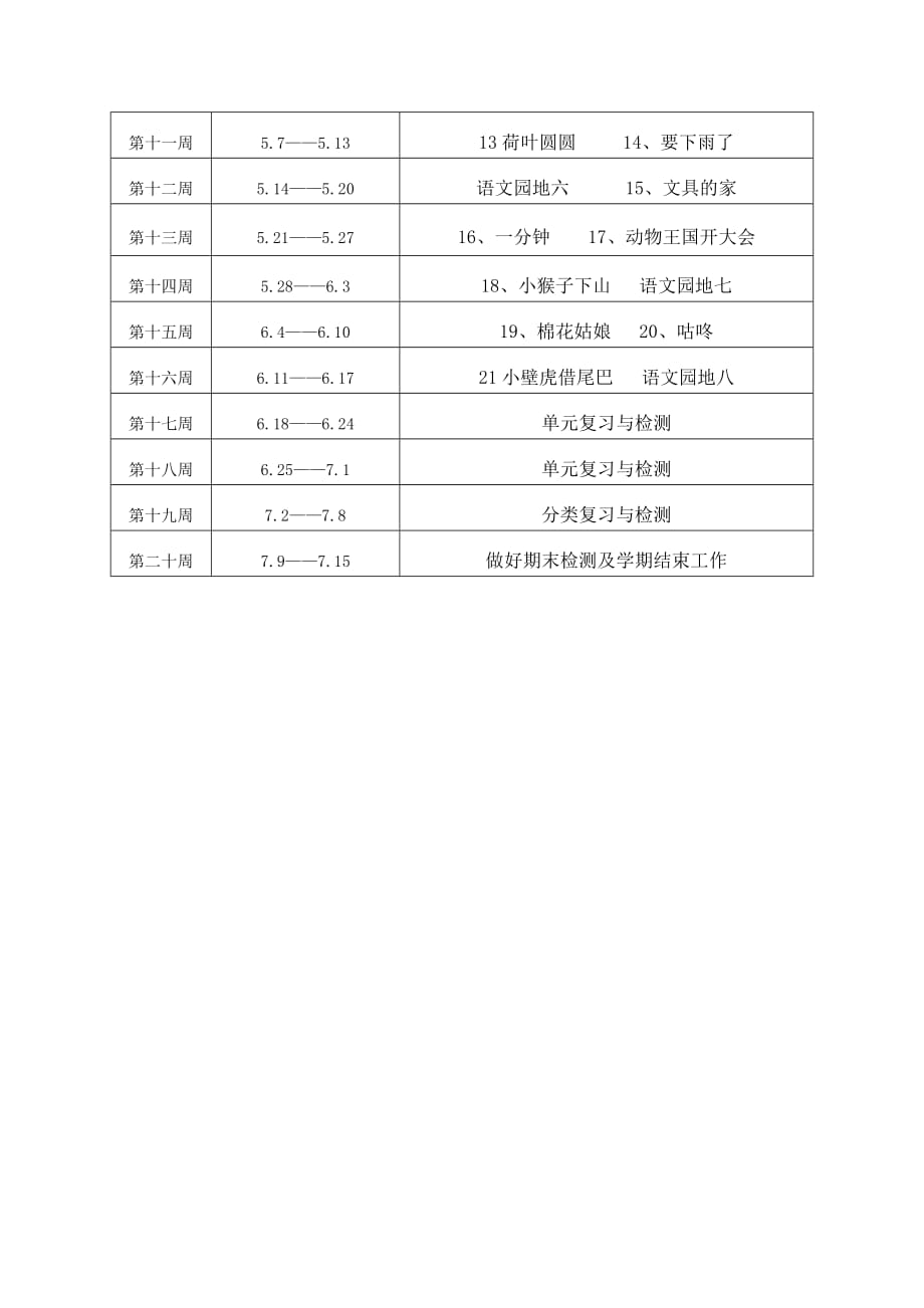 2018部编版一年级下册语文教学计划及进度表.doc_第4页