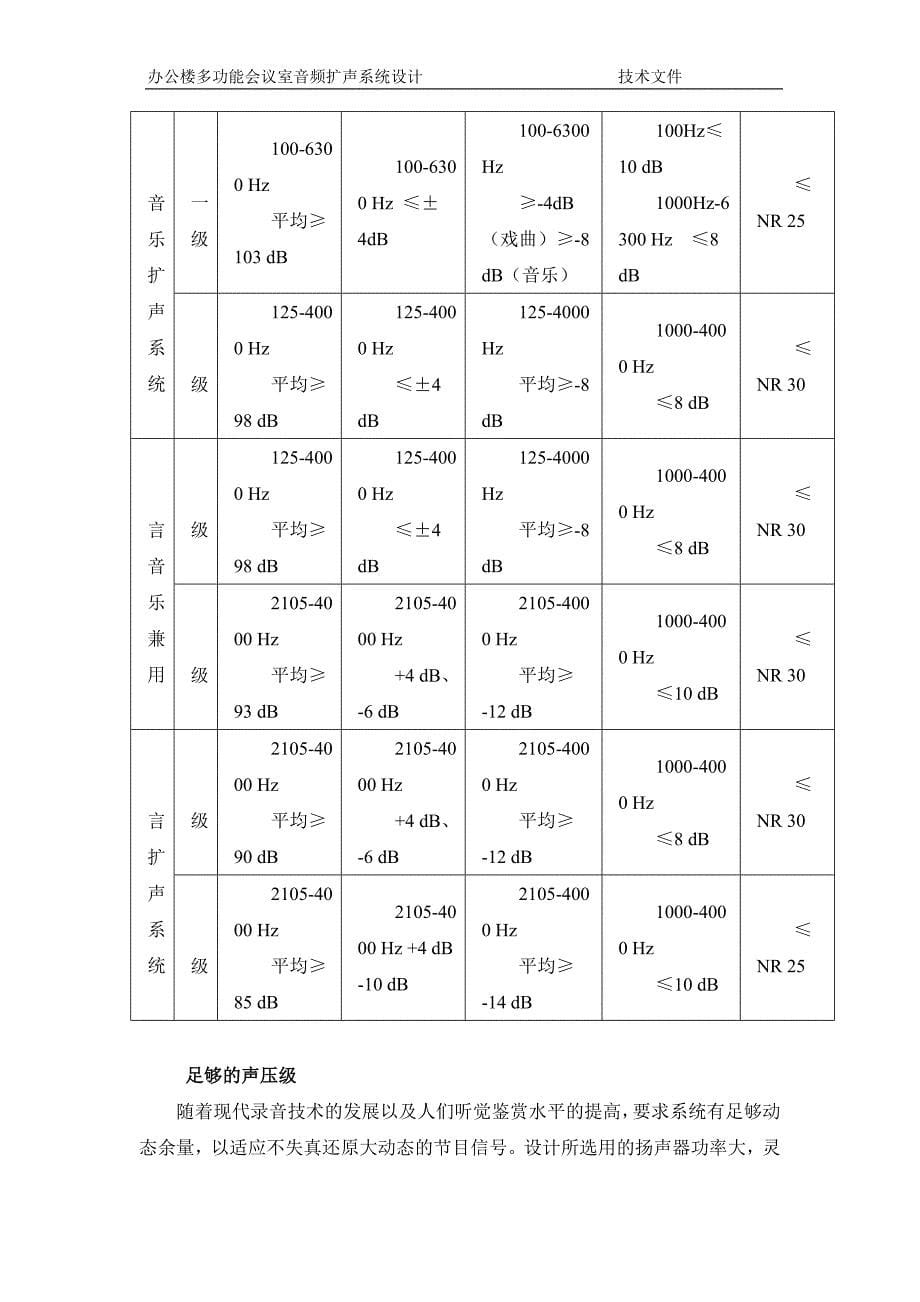 多功能厅音视频灯光系统设计资料_第5页