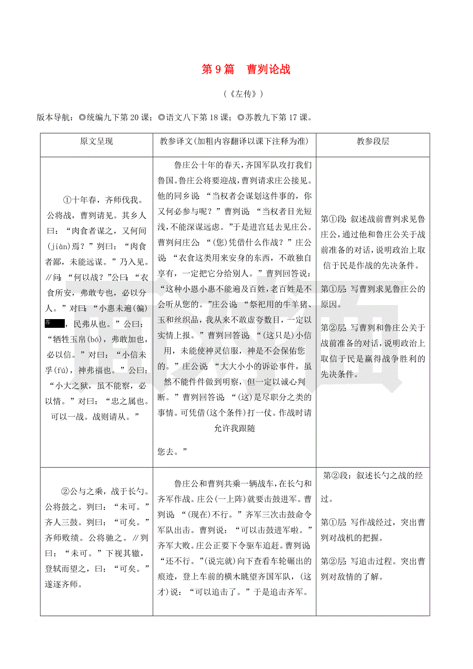 2019年中考语文专题复习精炼课内文言文阅读第9篇曹刿论战.doc_第1页