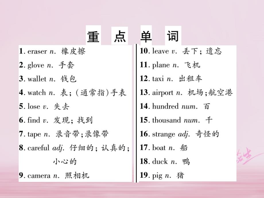 浙江省2018届中考英语总复习 第1部分 教材知识梳理篇 第4课时 七下 modules 1-3基础知识巩固（精讲）课件 外研版_第3页