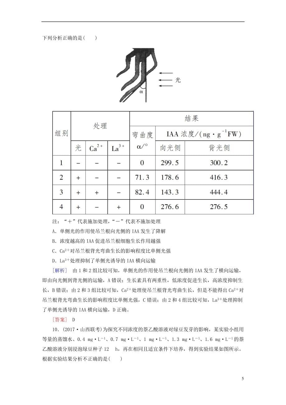 2019届高考生物二轮复习专题六生物生命活动的调节跟踪强化训练植物的激素调节8347_第5页