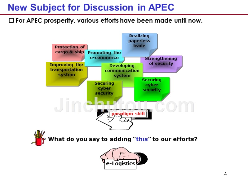 International Cooperation on e-Logistics in APEC_第4页