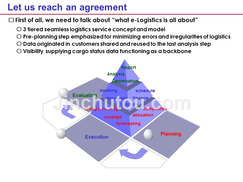 International Cooperation on e-Logistics in APEC_第5页