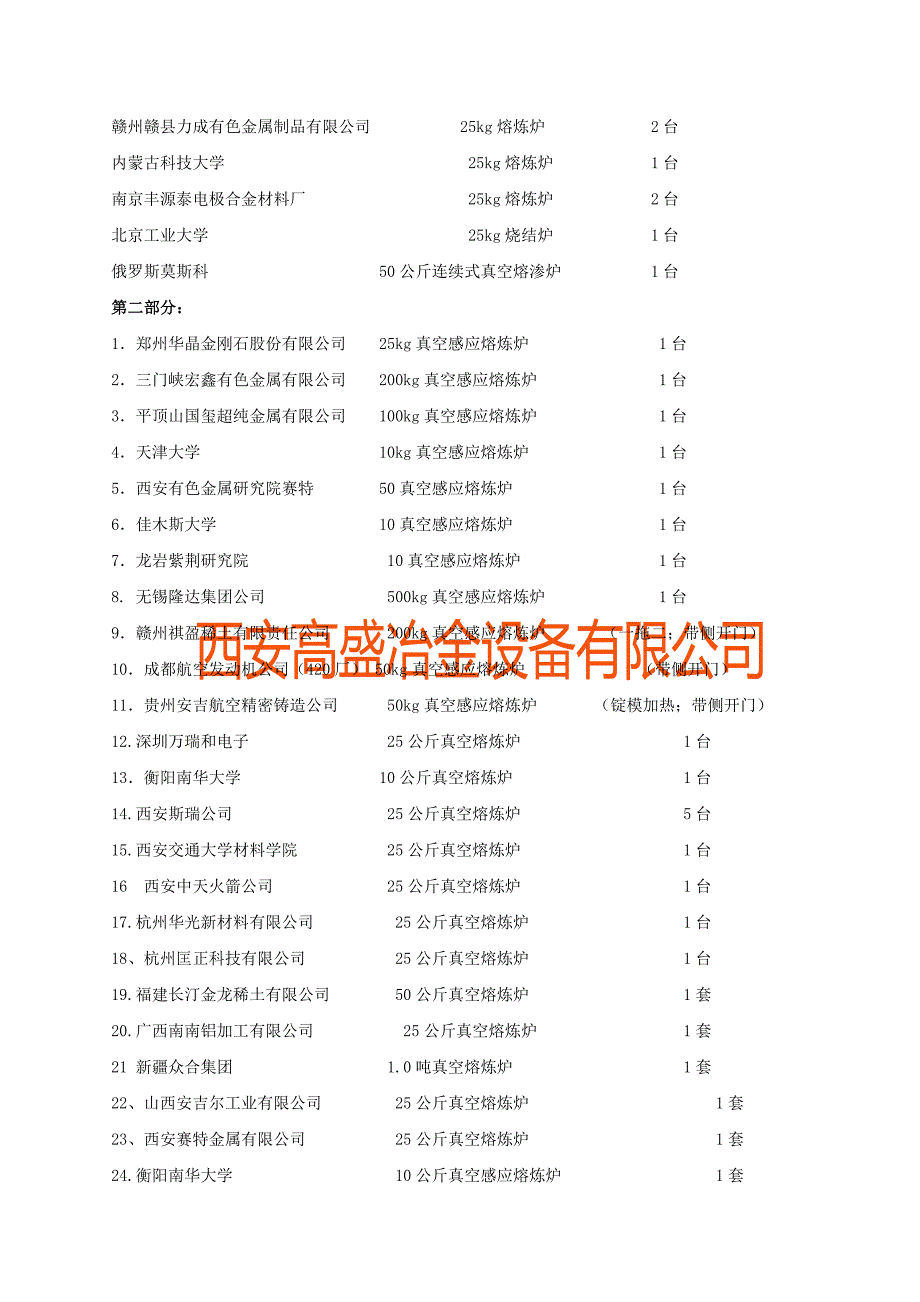 西安高盛冶金设备有限公司300公斤真空熔炼炉技术方案20190117_第4页