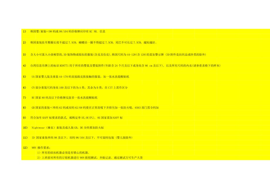 hm婴童验厂要求_第1页