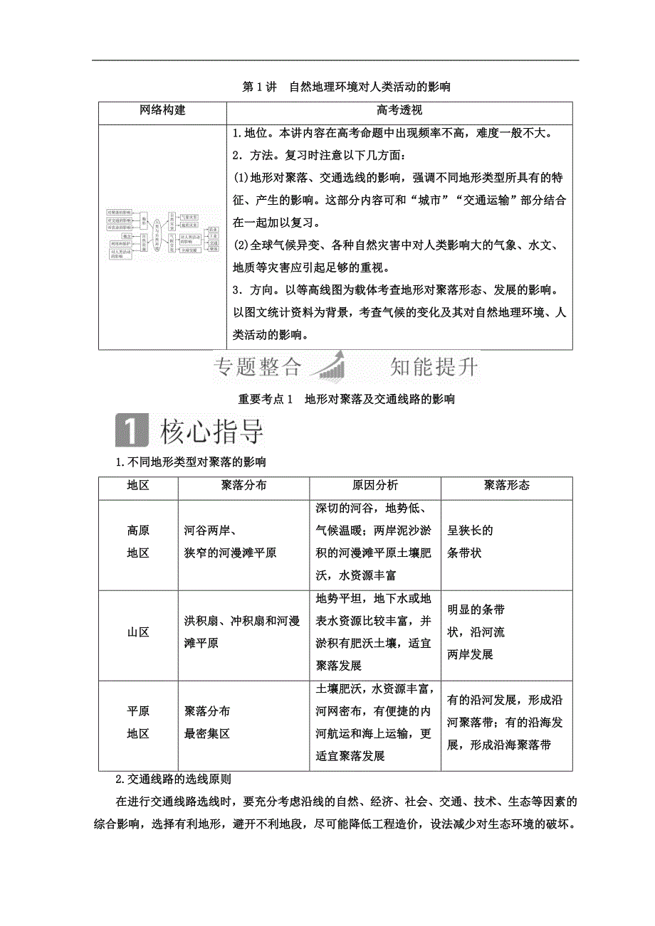 2018年高考地理全国用二轮复习教师用书：第一篇　专题与热点 专题三　自然环境与人类活动的关系 第1讲　自然地理环境对人类活动的影响 word版含答案_第1页