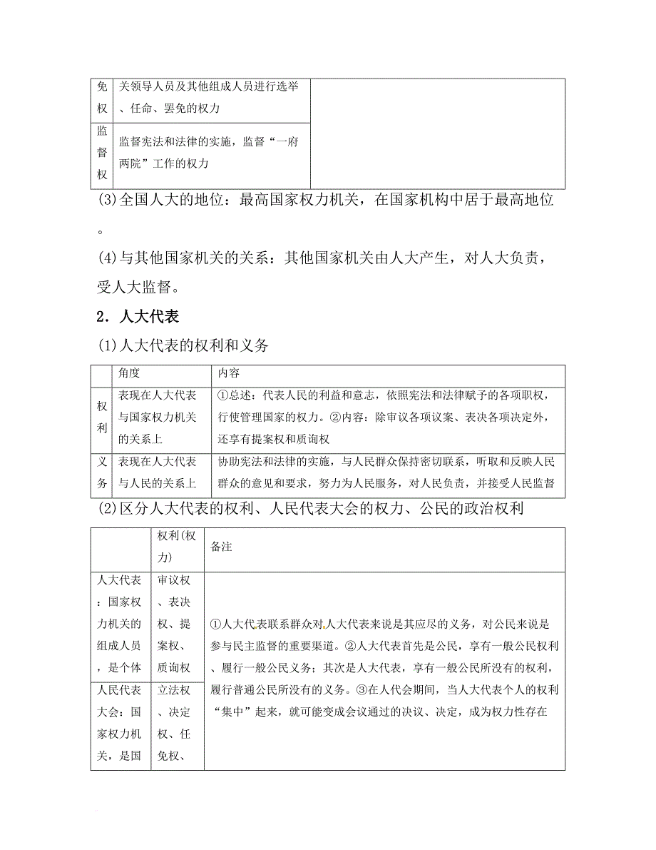 2019年高考政治考点解读+命题热点突破专题06我国的政治制度与民主政治_第2页