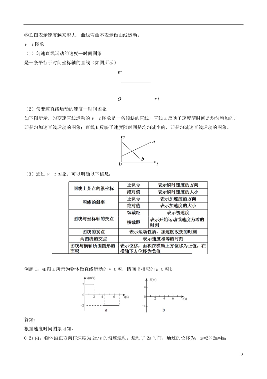 高中物理 第二章 匀变速直线运动的研究 第二讲 自由落体运动破题致胜复习检测 新人教版必修1_第3页