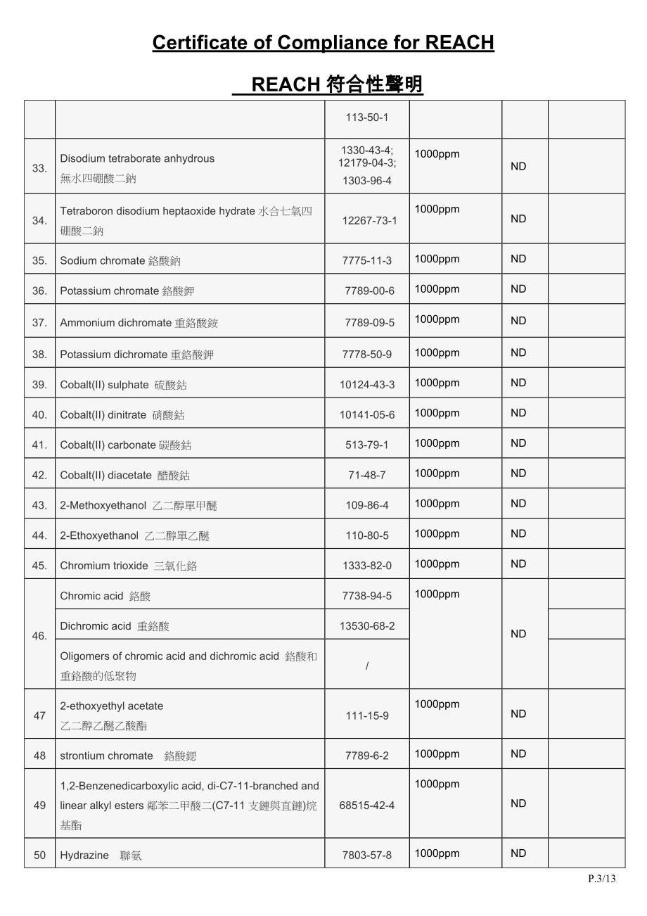 reach-168项符合性声明-中英文版_第3页