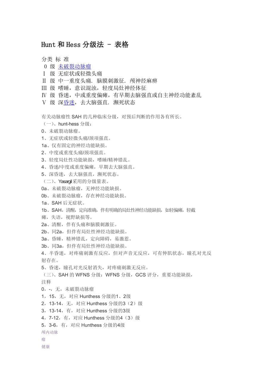 hunt和hess分级法资料_第1页