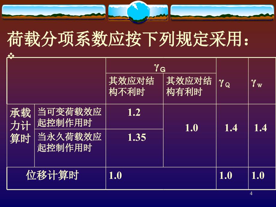 抗震设防烈度等因素_第4页