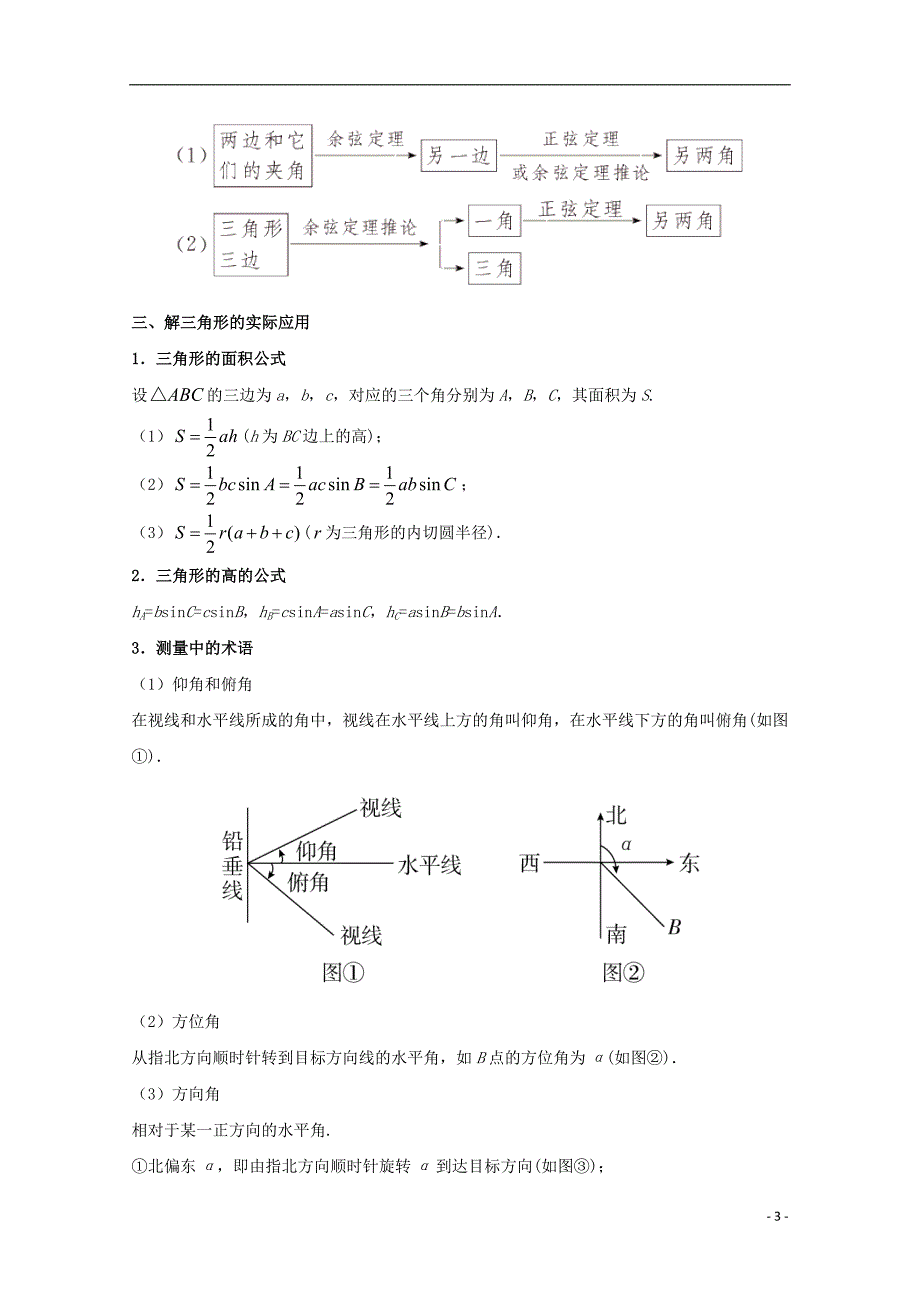 （全国通用）2018年高考数学 考点一遍过 专题16 正、余弦定理及解三角形（含解析）文_第3页