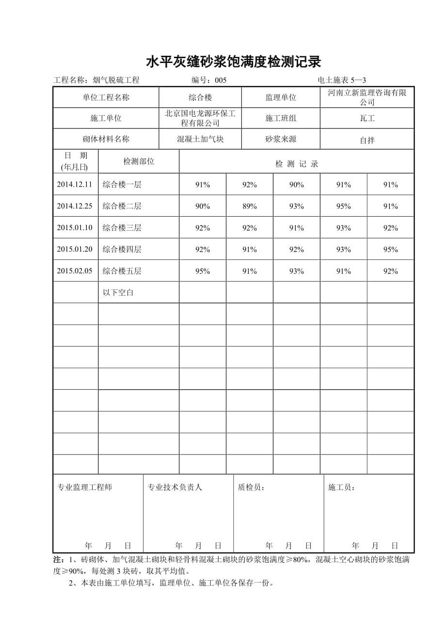 5-3水平灰缝砂浆饱满度检查记录.doc_第5页