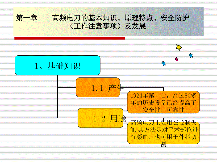 高频电刀的漏电烧伤及电器安全资料_第4页