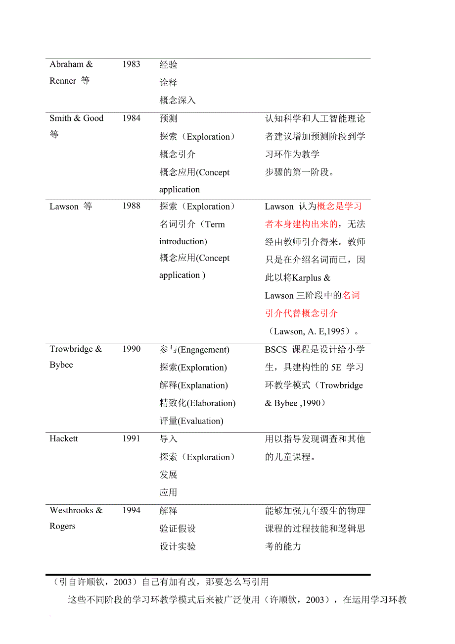 5e学习环教学法.doc_第3页