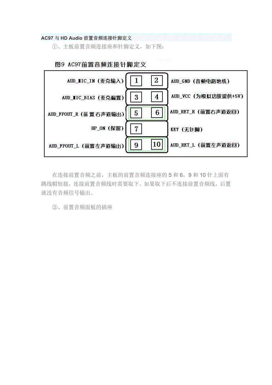 ac97与hd-audio前置音频连接针脚定义_第1页