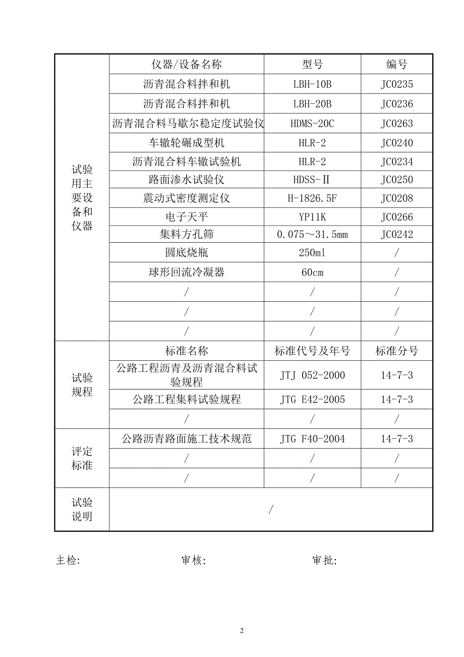 ac-13沥青混合料配合比设计报告_第3页