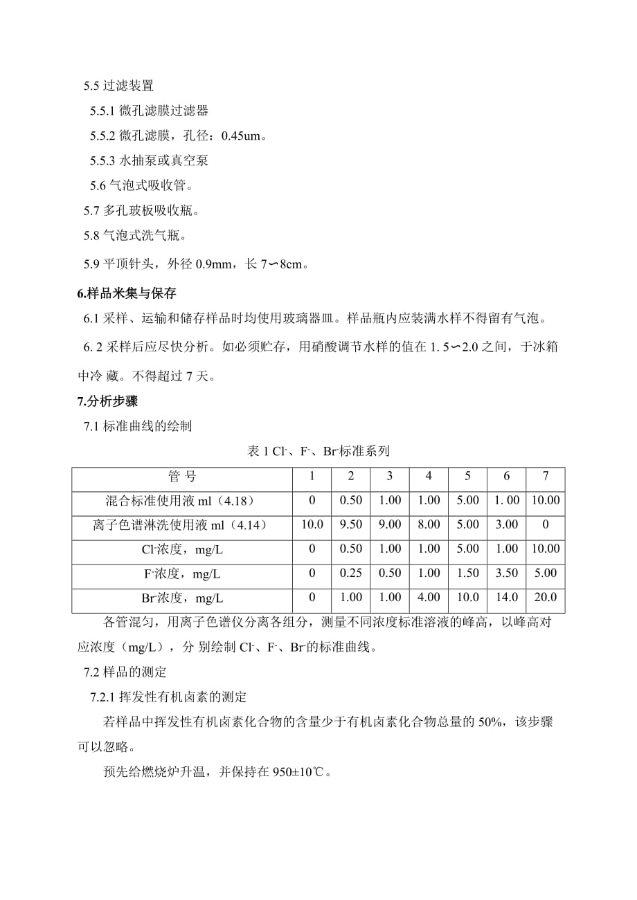 aox测定离子色谱法_第4页