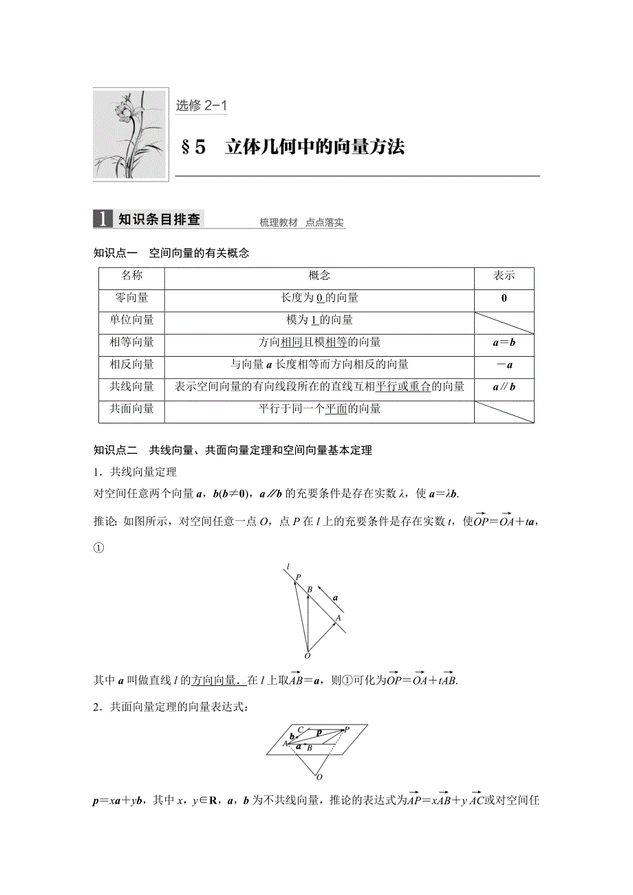 2019版数学浙江省学业水平考试专题复习选修2-1-§5_第1页