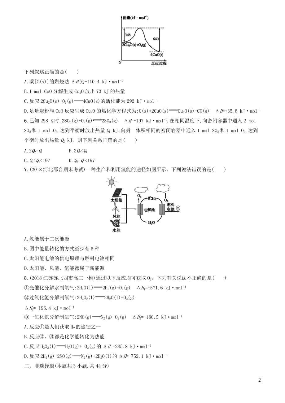 2020版高考化学大一轮复习课时规范练19化学反应的热效应鲁科版-有答案_第2页