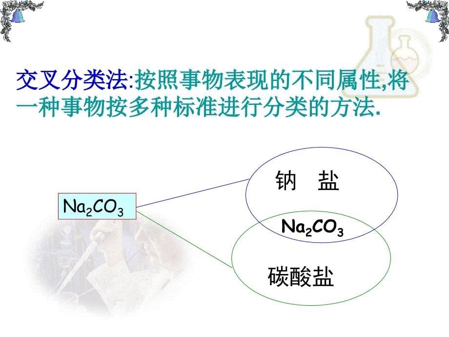 高一化学必修一第二章总复习资料_第5页