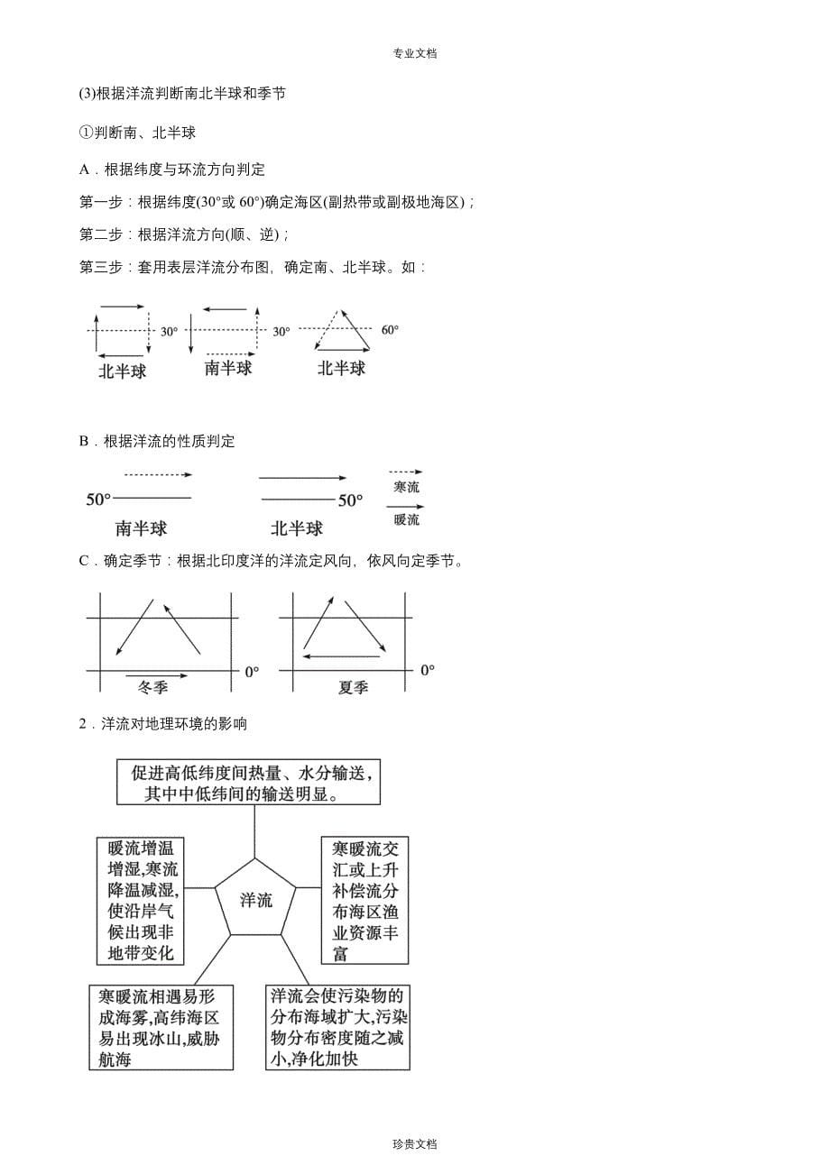 专题 水体的运动规律（讲学案）—年高考地理二轮复习精品资料（教师版）_第5页