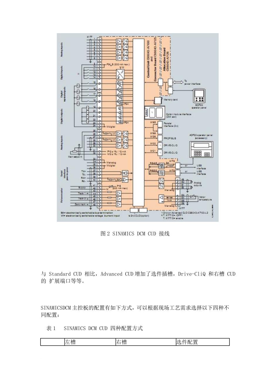 dcm-直流调速器快速调试_第4页