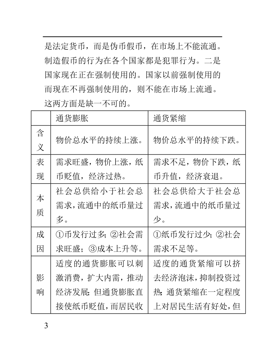 高考政治必备知识点汇总.doc_第3页