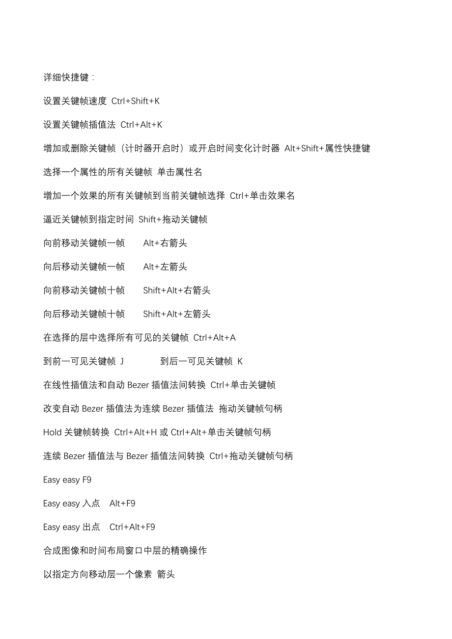 ae常用快捷键_第2页