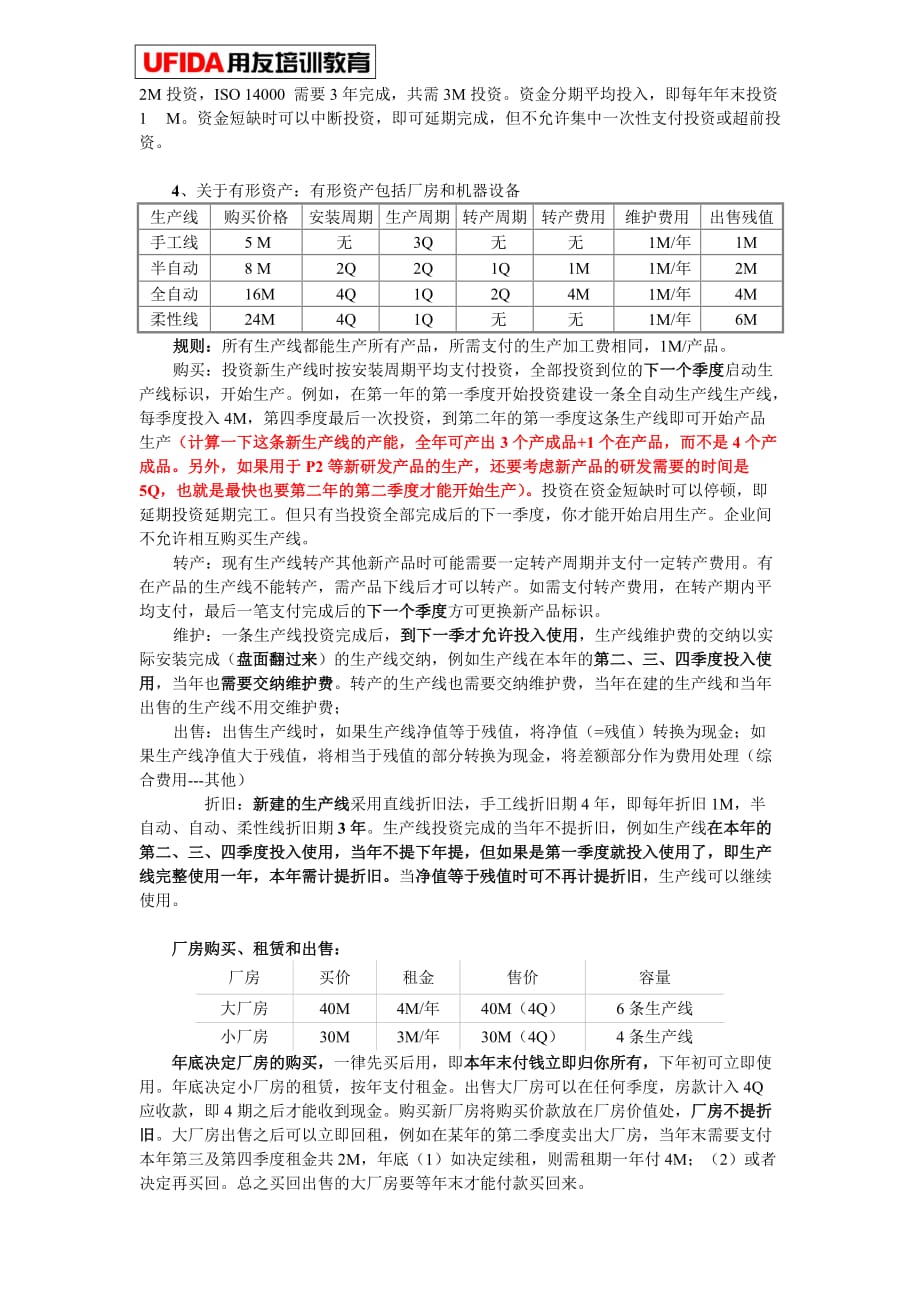 erp沙盘模拟对抗规则(每人1份)_第3页