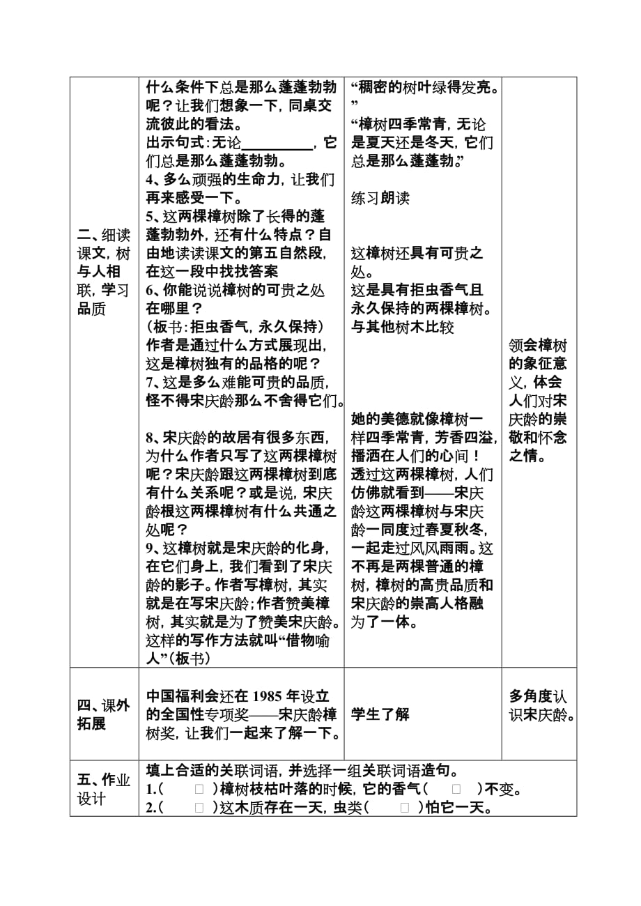 22宋庆龄故居的樟树(同名6533)_第4页