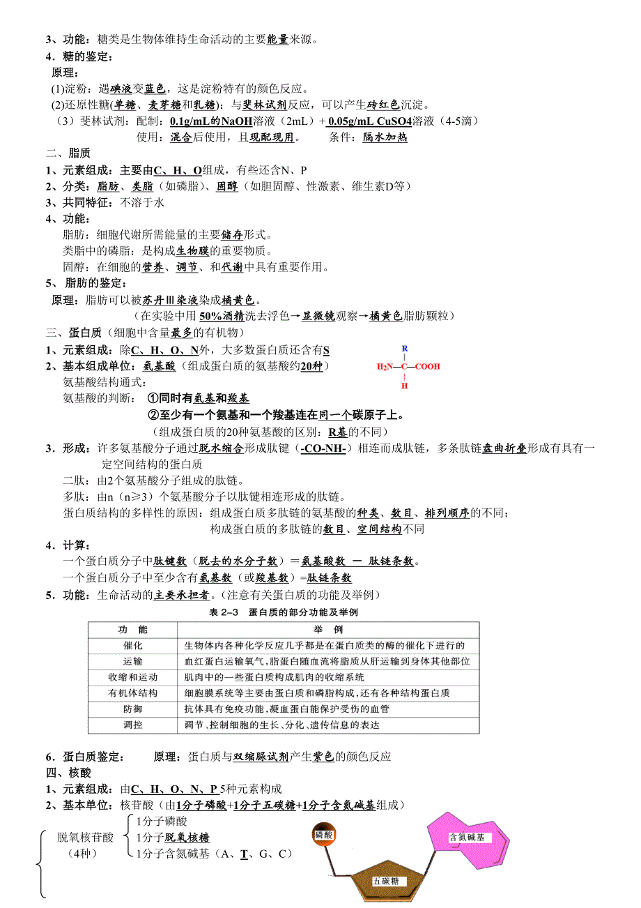 高二生物学业水平测试知识点_图文_第2页