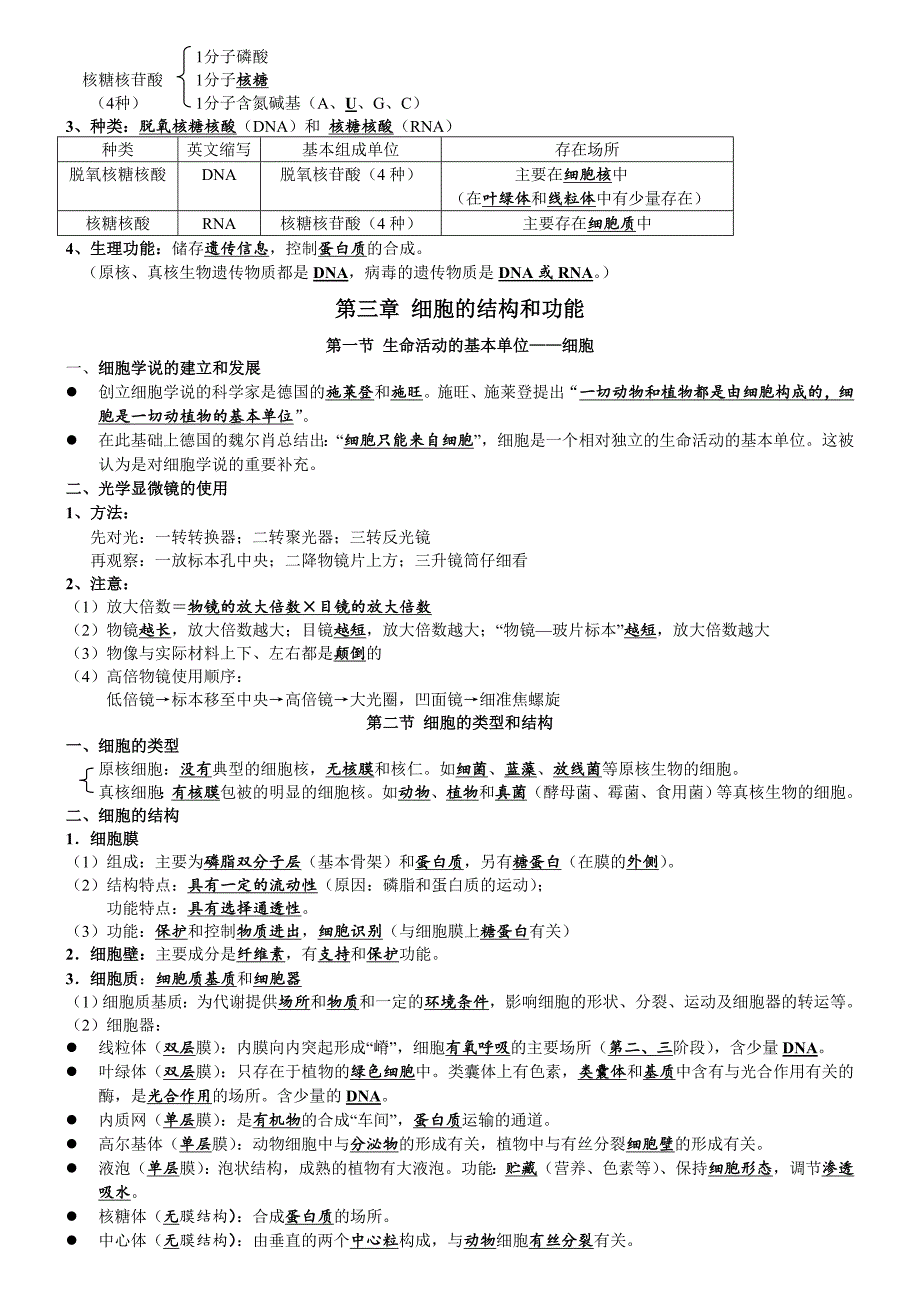 高二生物学业水平测试知识点_图文_第3页