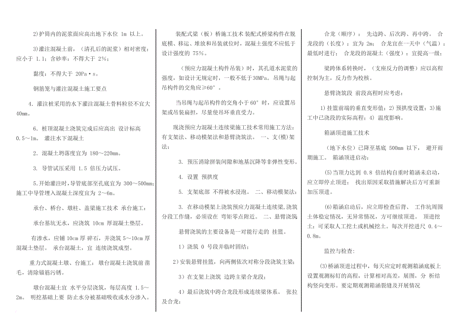 2018二建市政实务重点—版.doc_第4页