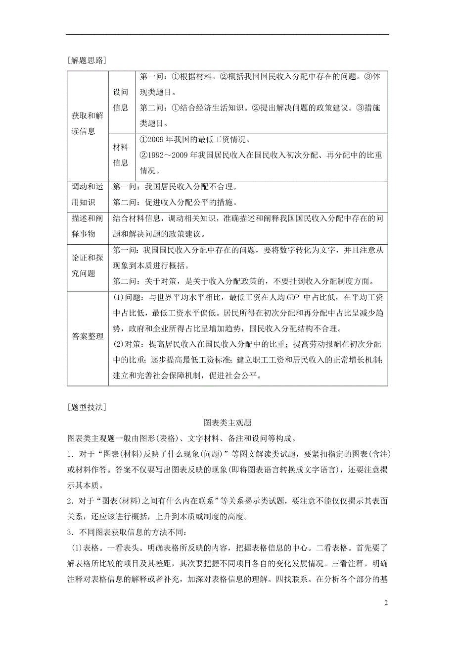 2019高考政治二轮复习-专题三第二课时-主观题对收入分配和财政税收问题的考查学案_第2页