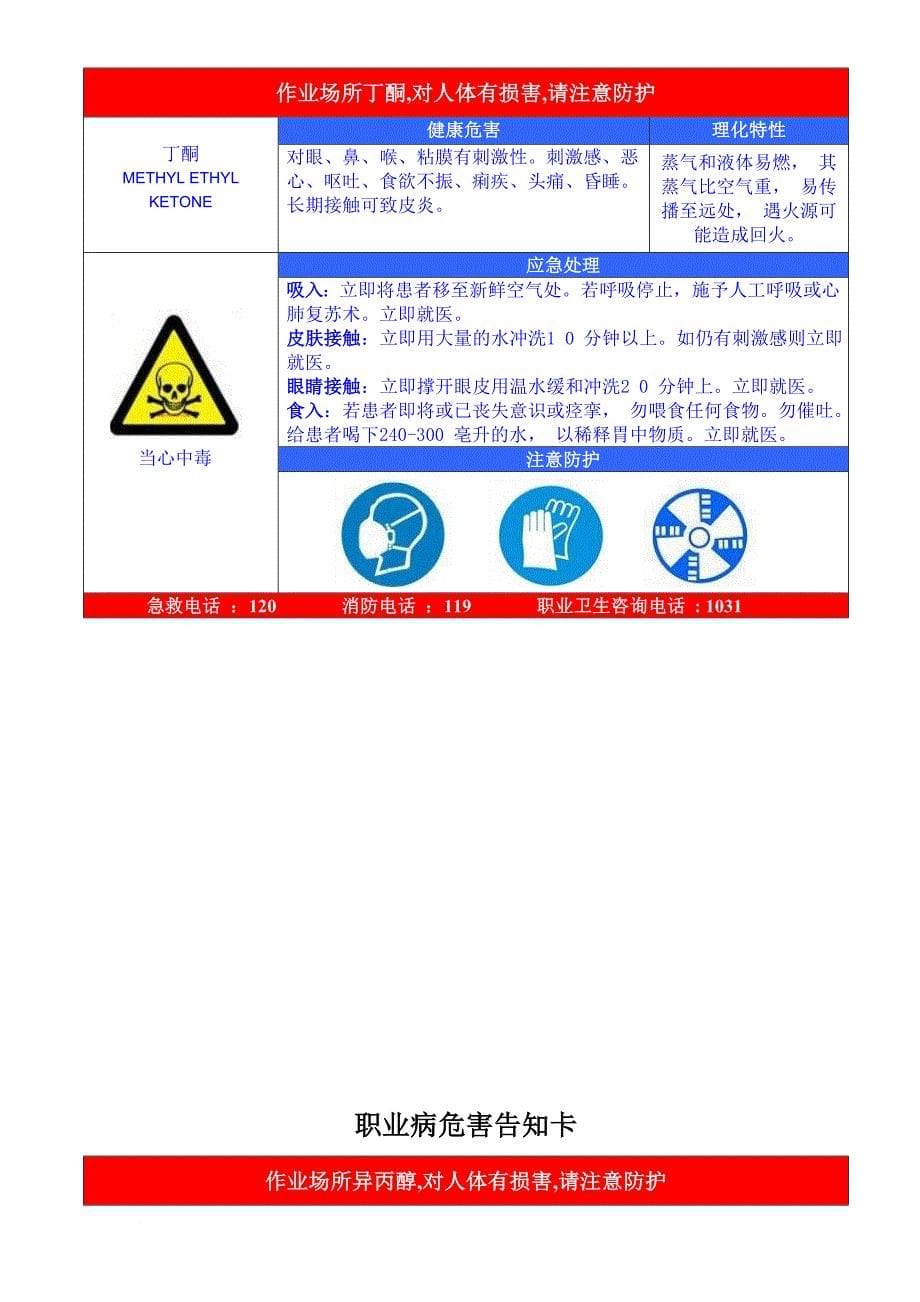 7-职业危害告知卡及安全标志_第5页