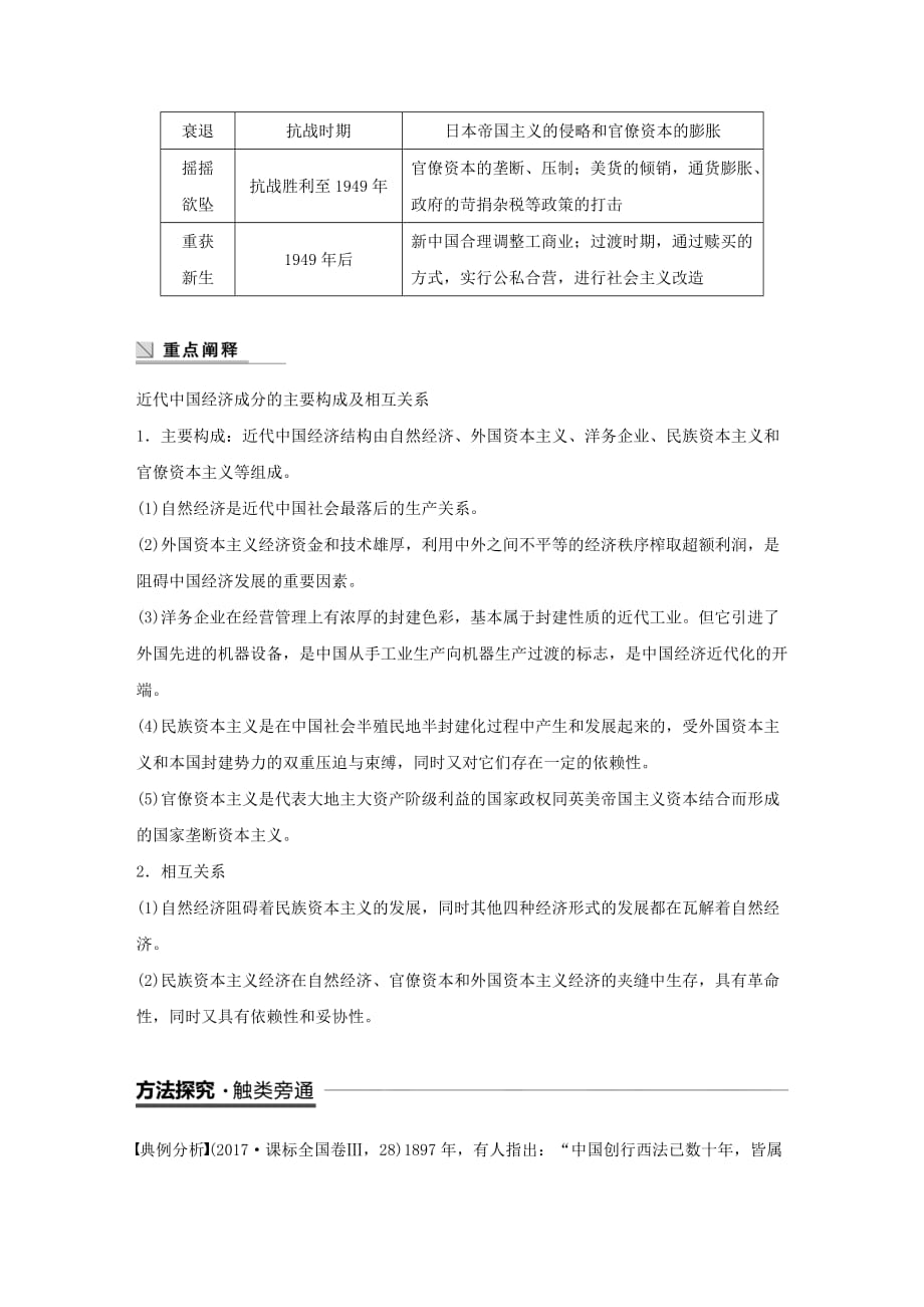 2019年高中历史第三单元近代中国经济结构的变动与资本主义的曲折发展单元学习总结学案新人教版必修2_第2页