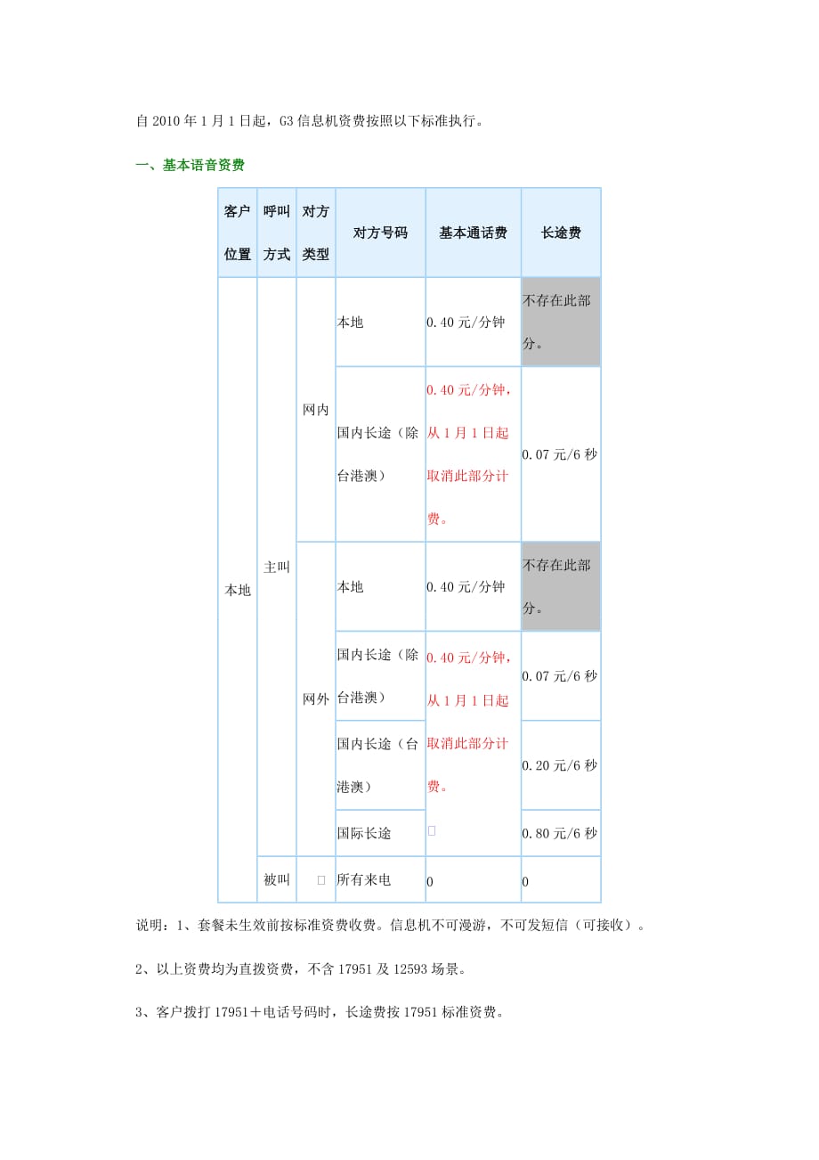 g3信息机业务_第2页