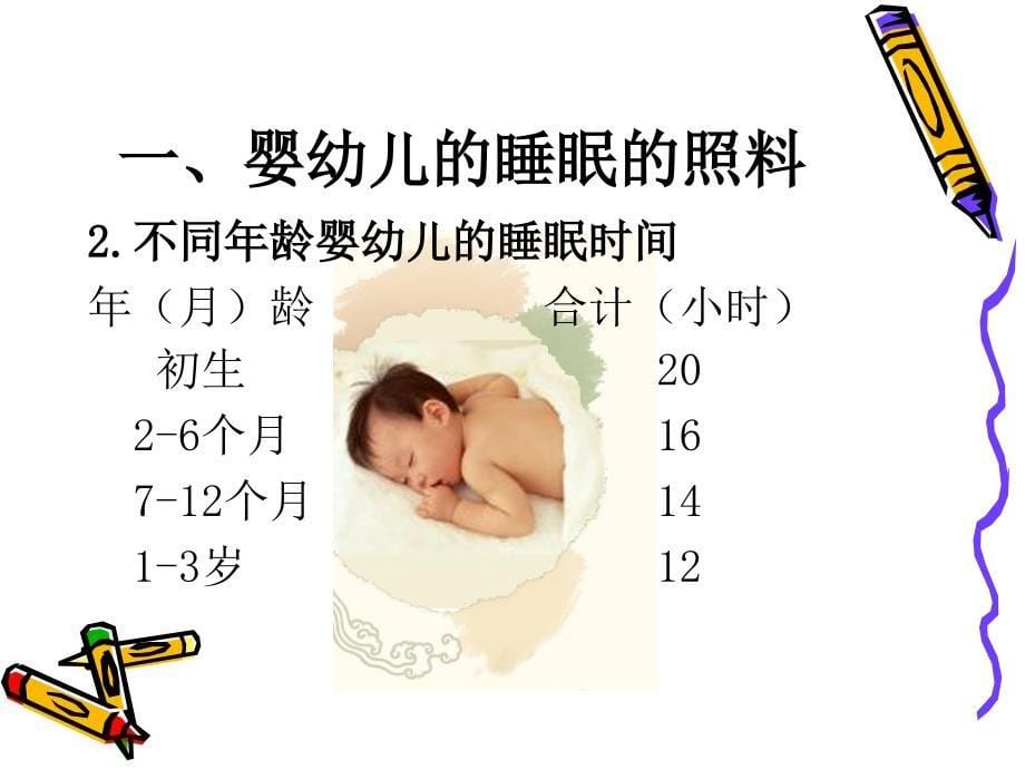 生活照料 第二节睡眠大小便三浴锻炼(55)_第5页