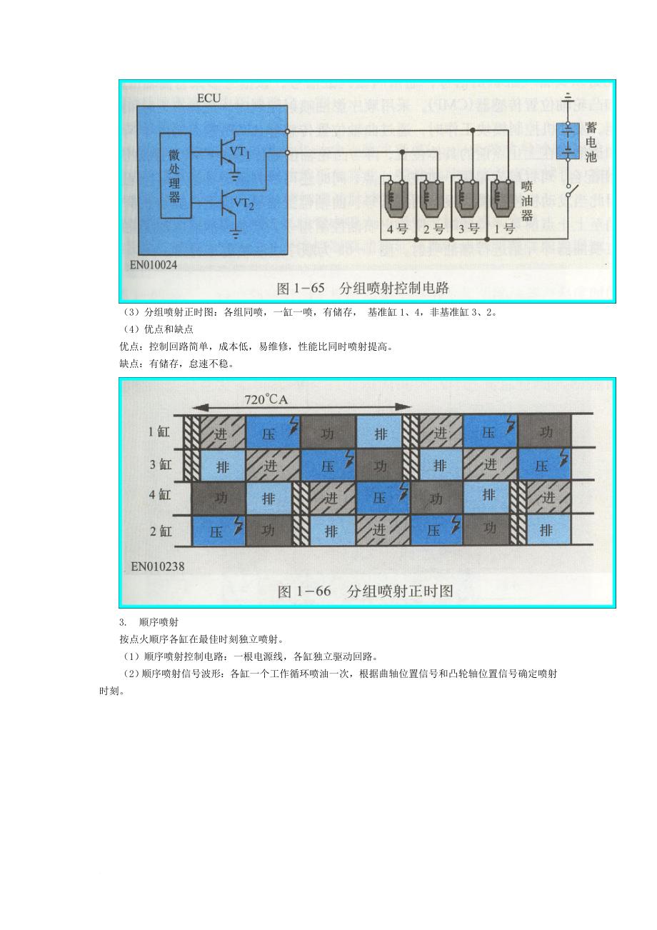 3.2-电控燃油喷射系统的控制原理解析_第2页