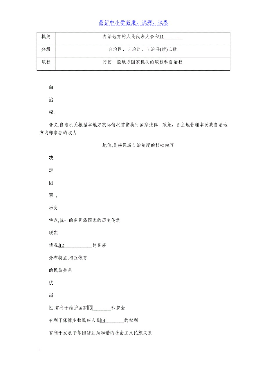 2019年高考政治(苏)总复习教程讲义：必修二-第七课我国的民族区域自治制度和宗教政策含解析_第4页