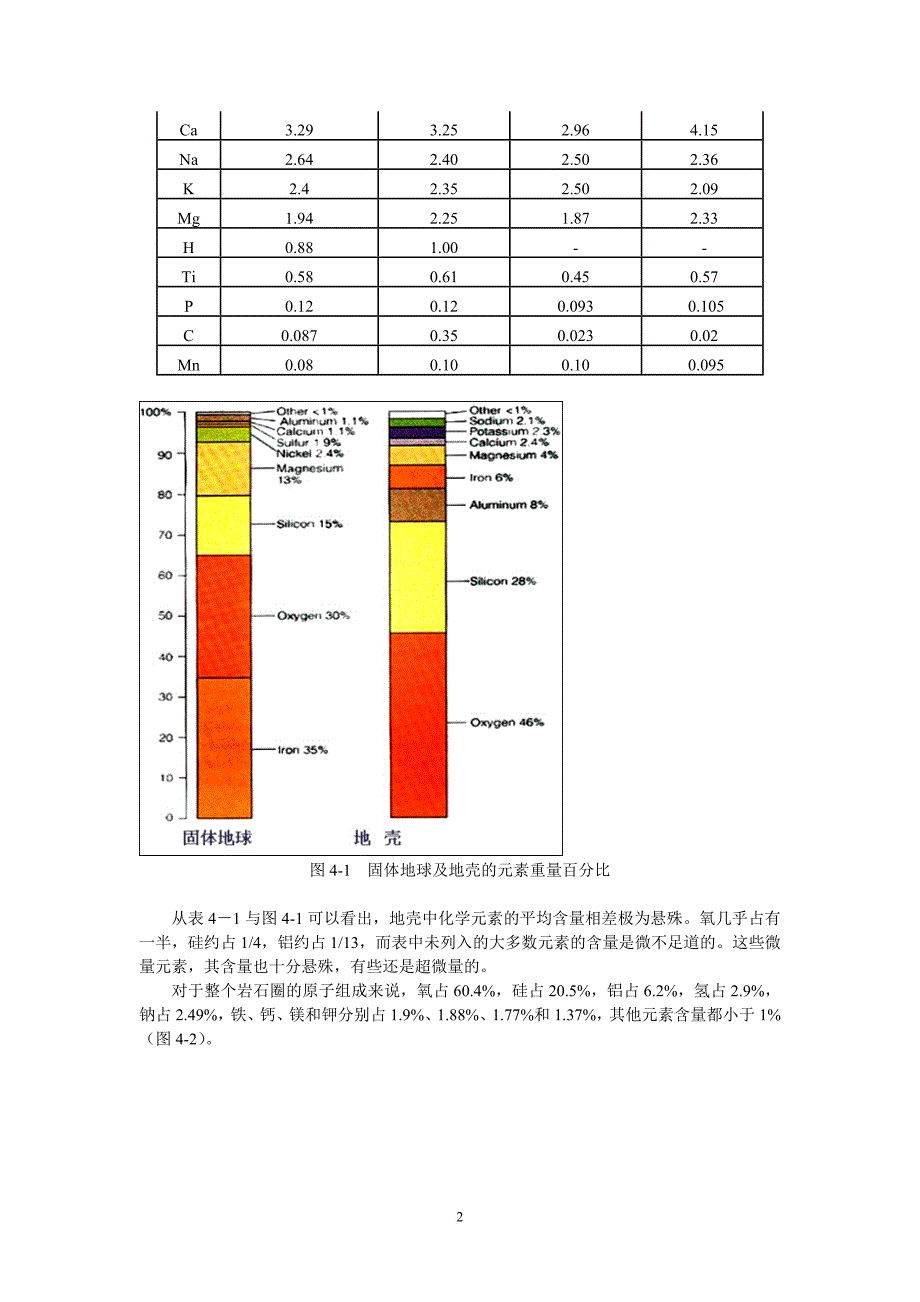 4章岩石圈1节_第2页