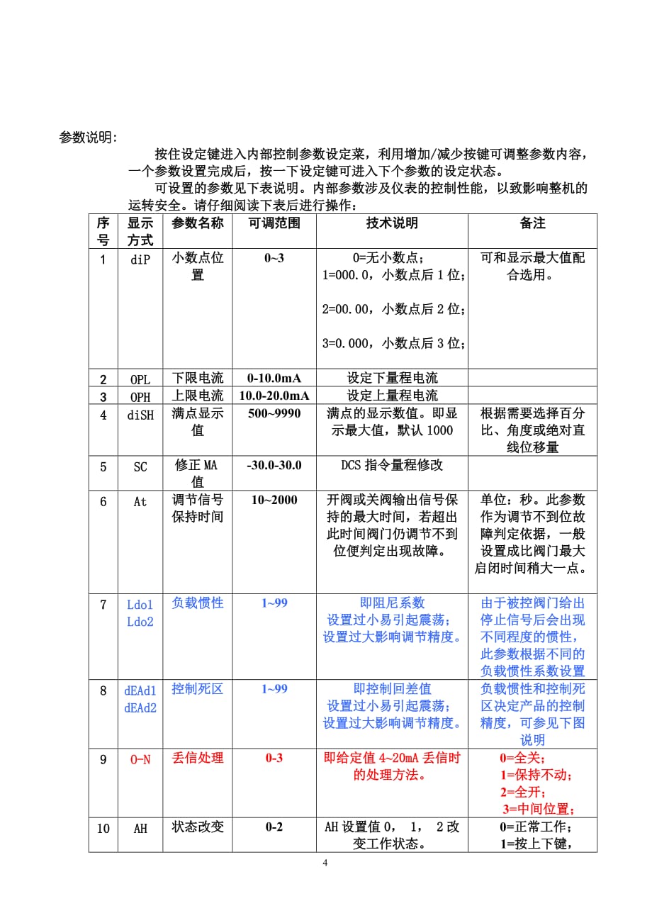 chpn-3控制模块使用说明书(最终版)_第4页